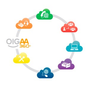 oigaa roda sense lletres