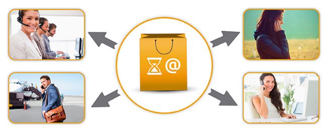 Captura bolsa compartida minutos